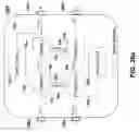 Fig. 31 - Sequentially operated modules