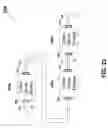 Fig. 40 - Sequentially operated modules