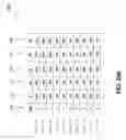 Fig. 47 - Sequentially operated modules