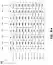 Fig. 53 - Sequentially operated modules