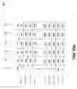 Fig. 58 - Sequentially operated modules