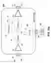 Fig. 67 - Sequentially operated modules