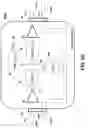 Fig. 84 - Sequentially operated modules