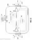 Fig. 85 - Sequentially operated modules