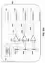 Fig. 96 - Sequentially operated modules