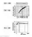 Fig. 13 - Semiconductor laser element