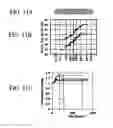 Fig. 16 - Semiconductor laser element