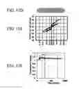 Fig. 17 - Semiconductor laser element