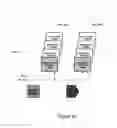 Fig. 30 - ELECTRICAL CIRCUIT FOR DELIVERING POWER TO CONSUMER ELECTRONIC DEVICES