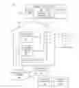 Fig. 01 - FIRE DETECTION, AUTOMATED SHUTOFF AND ALERTS USING DISTRIBUTED ENERGY RESOURCES AND MONITORING SYSTEM