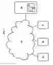 Fig. 02 - Method for managing the electricity use of a plurality of household appliances of a local communication network