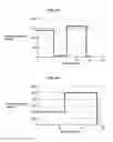 Fig. 06 - Method for managing the electricity use of a plurality of household appliances of a local communication network