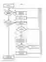 Fig. 08 - Method for managing the electricity use of a plurality of household appliances of a local communication network