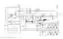 Fig. 01 - Hierarchical robust model predictive voltage and VAR control with coordination and optimization of autonomous DER voltage control