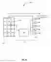 Fig. 03 - Digital load management for variable output energy systems