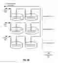 Fig. 04 - Digital load management for variable output energy systems