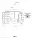 Fig. 06 - Digital load management for variable output energy systems