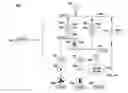 Fig. 01 - Power system for offshore applications