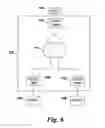 Fig. 06 - Power system for offshore applications