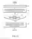 Fig. 18 - Electronic device and method of charging a battery using a plurality of charging circuitry in the electronic device