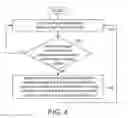 Fig. 04 - Battery system and control method thereof