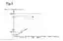 Fig. 04 - POWER SUPPLY DEVICE AND WIRELESS POWER TRANSFER APPARATUS