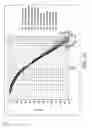 Fig. 06 - NOTCH FILTER UTILIZED FOR NEAR FIELD COMMUNICATION AND WIRELESS POWER TRANSFER DUAL MODE ANTENNAS