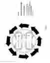 Fig. 12 - Axial Flux Electric Machine