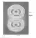 Fig. 141 - Electromagnetic device