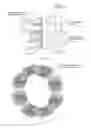 Fig. 152 - Electromagnetic device