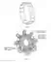 Fig. 155 - Electromagnetic device
