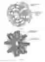Fig. 159 - Electromagnetic device