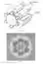 Fig. 98 - Electromagnetic device