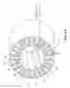 Fig. 04 - Wound stator with insulation system forming a wire guide for a winding operation
