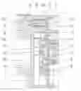 Fig. 01 - ELECTROMECHANICAL ACTUATOR