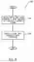 Fig. 10 - Slew-rate controlled supply voltage switching