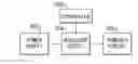 Fig. 01 - Voltage regulator circuits for wireless devices