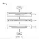 Fig. 11 - Flexible rectifier for providing a variety of on-demand voltages