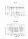 Fig. 08 - Power transmitting apparatus for code modulation and power receiving apparatus for code demodulation