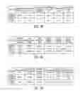 Fig. 04 - LOW FREQUENCY DUAL MODE ENERGY HARVESTING METHODS, SYSTEMS, AND PORTABLE DEVICES