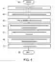 Fig. 06 - METHOD AND DEVICE FOR GENERATING ELECTRICITY AND METHOD OF FABRICATION THEREOF