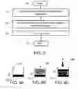 Fig. 07 - METHOD AND DEVICE FOR GENERATING ELECTRICITY AND METHOD OF FABRICATION THEREOF