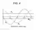 Fig. 05 - Motor drive device