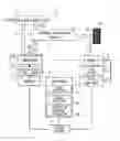 Fig. 01 - Electric motor control device