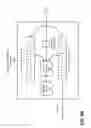 Fig. 08 - RESONANT FREQUENCY SEARCH FOR RESONANT ACTUATORS