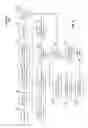 Fig. 10 - RESONANT FREQUENCY SEARCH FOR RESONANT ACTUATORS
