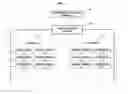 Fig. 02 - Method, apparatus and system for controlling vehicle motor based on motor stall detection