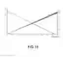 Fig. 17 - Oscillator for detecting temperature of atmosphere