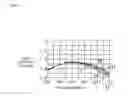 Fig. 08 - NONRECIPROCAL CIRCUIT ELEMENT