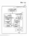 Fig. 11 - Electric power supply device and semiconductor device